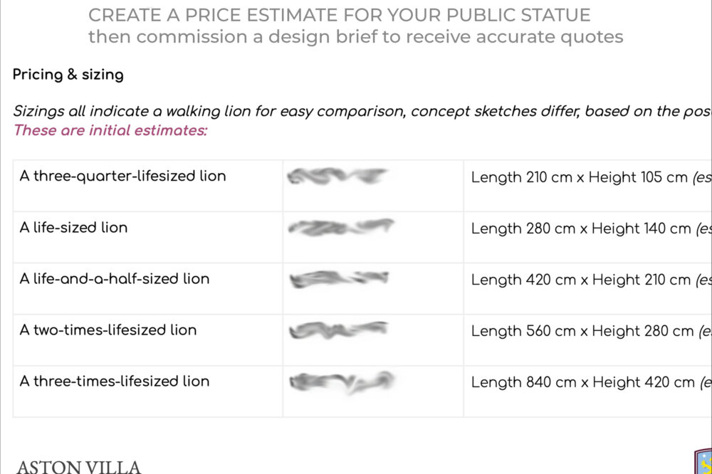 Estimates for public sculpture bordered
