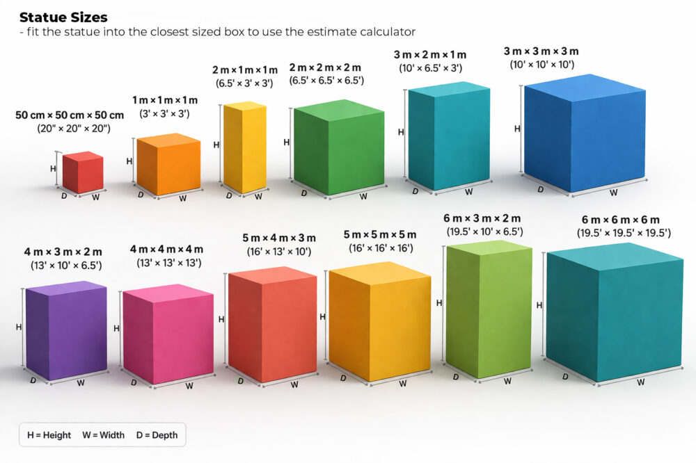 Public sculpture sizes (2).png