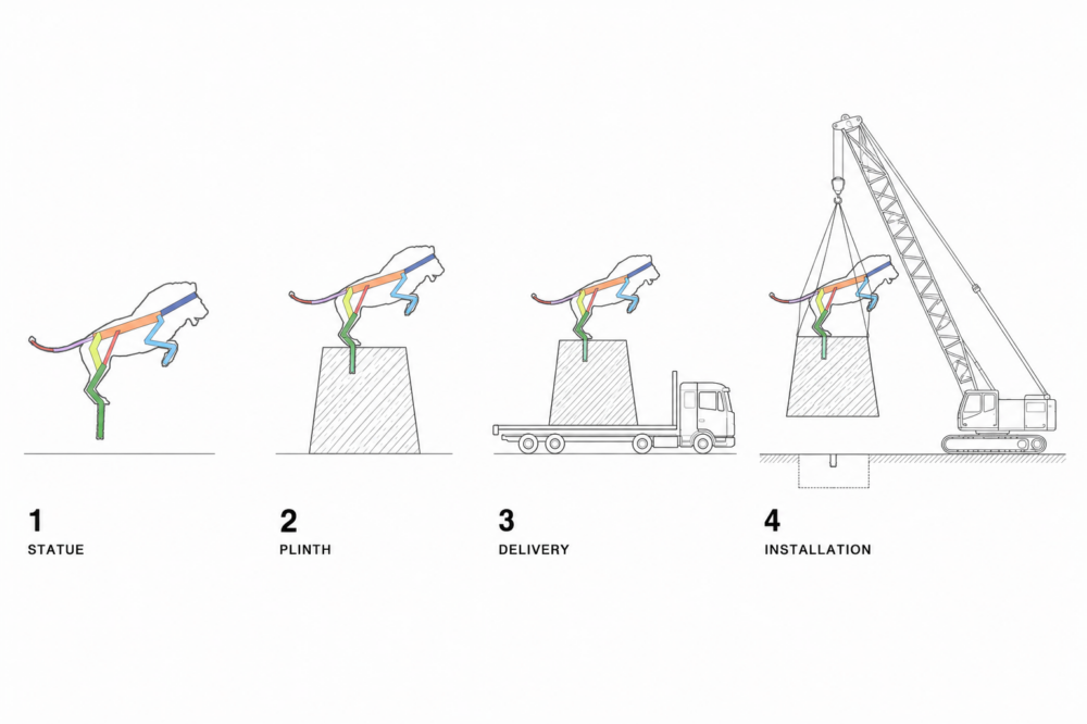 Public statue & plinth & delivery & installation costs estimate calculator