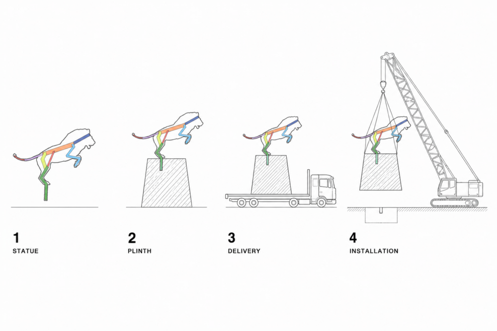 Public statue & plinth & delivery & installation costs estimate calculator